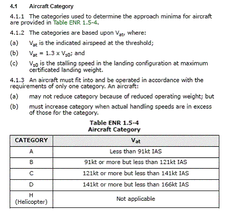 Pilots/Pilot Training Articles/The Non Precision Approach/Non Precision Approach Page 5/image033/1140